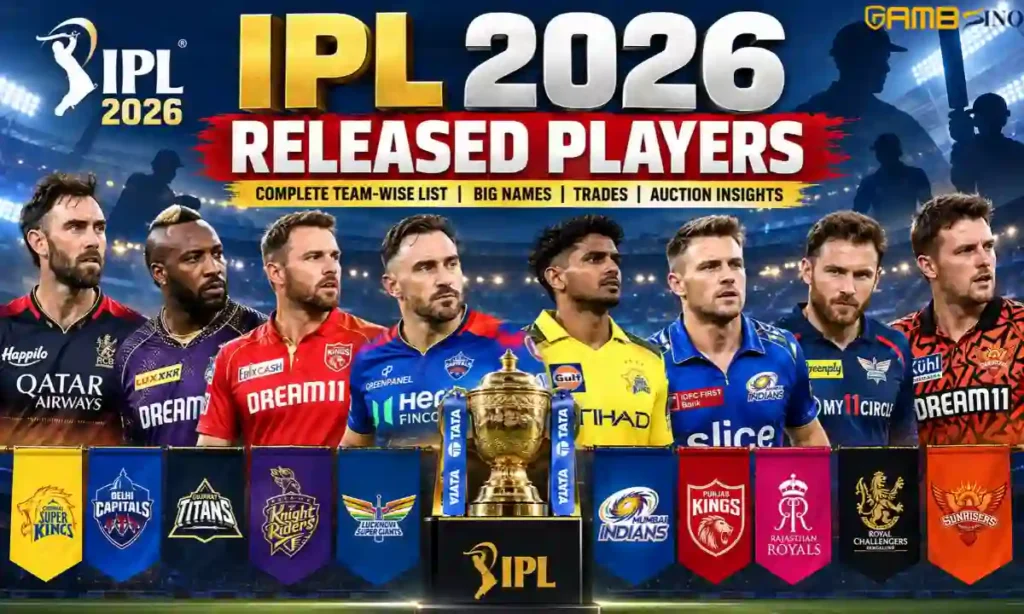 IPL 2026 Released Players